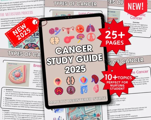 Cancer Nursing Notes 25+ Pages, Nurse Notes, Nursing Study Guide, Nursing Bundle, Cervical Cancer, Breast Cancer, Nursing School Notes, 2025