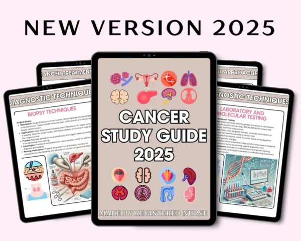 Cancer Nursing Notes 25+ Pages, Nurse Notes, Nursing Study Guide, Nursing Bundle, Cervical Cancer, Breast Cancer, Nursing School Notes, 2025 - Image 6