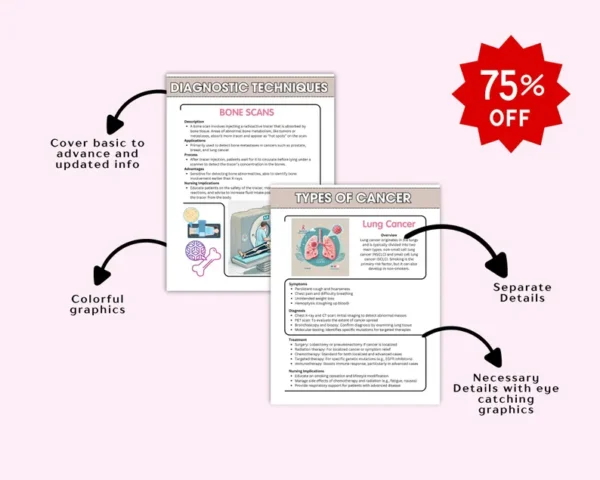 Cancer Nursing Notes 25+ Pages, Nurse Notes, Nursing Study Guide, Nursing Bundle, Cervical Cancer, Breast Cancer, Nursing School Notes, 2025 - Image 9