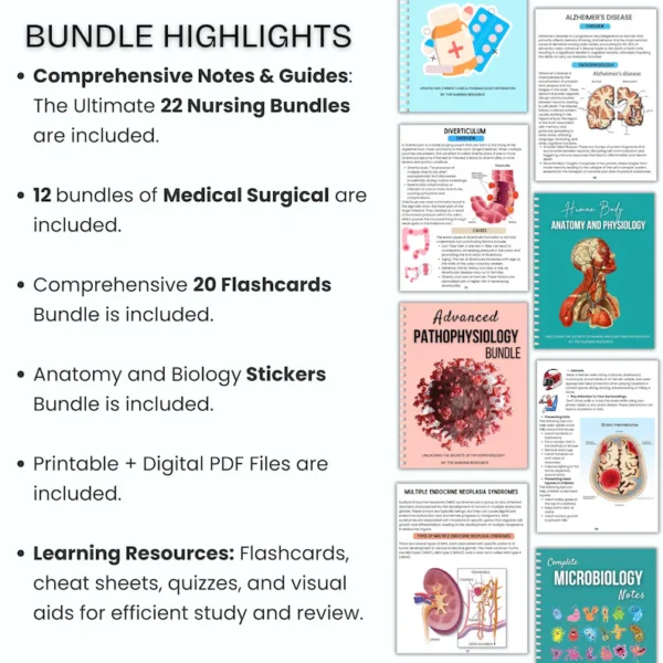 Comprehensive Nursing Notes Bundle, Nursing Study Guide, Anatomy, Pharmacology, Pathophysiology, Nursing Students 2025 - Image 2