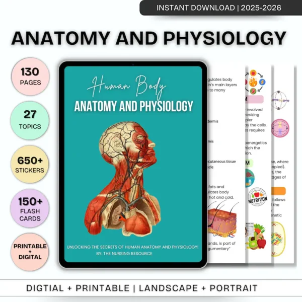 Comprehensive Nursing Notes Bundle, Nursing Study Guide, Anatomy, Pharmacology, Pathophysiology, Nursing Students 2025 - Image 3